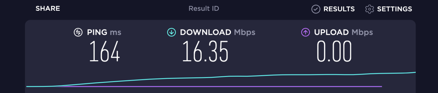 Download mbps upload mbps. Upload Mbps норма. Result ID 14276455137 download Mbps 3.67 upload Mbps 3.76. Download Mbps 127.51 upload Mbps 948.53.